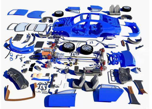 汽车配件进口报关手续和流程